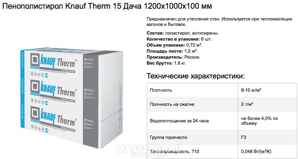 Пенопласт Knauf Therm Кровля Pro (20 кг/м3)-0